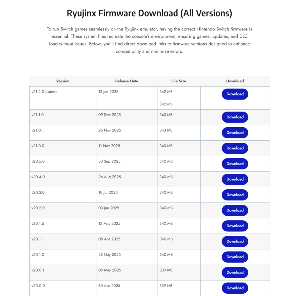Download the Switch Firmware File